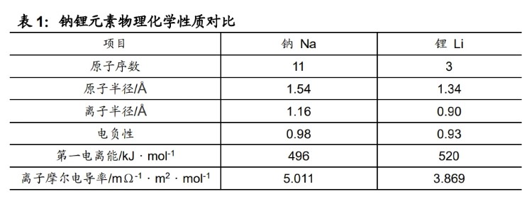 1677755400899789.jpg 屏幕截图 2023-03-02 190925.jpg