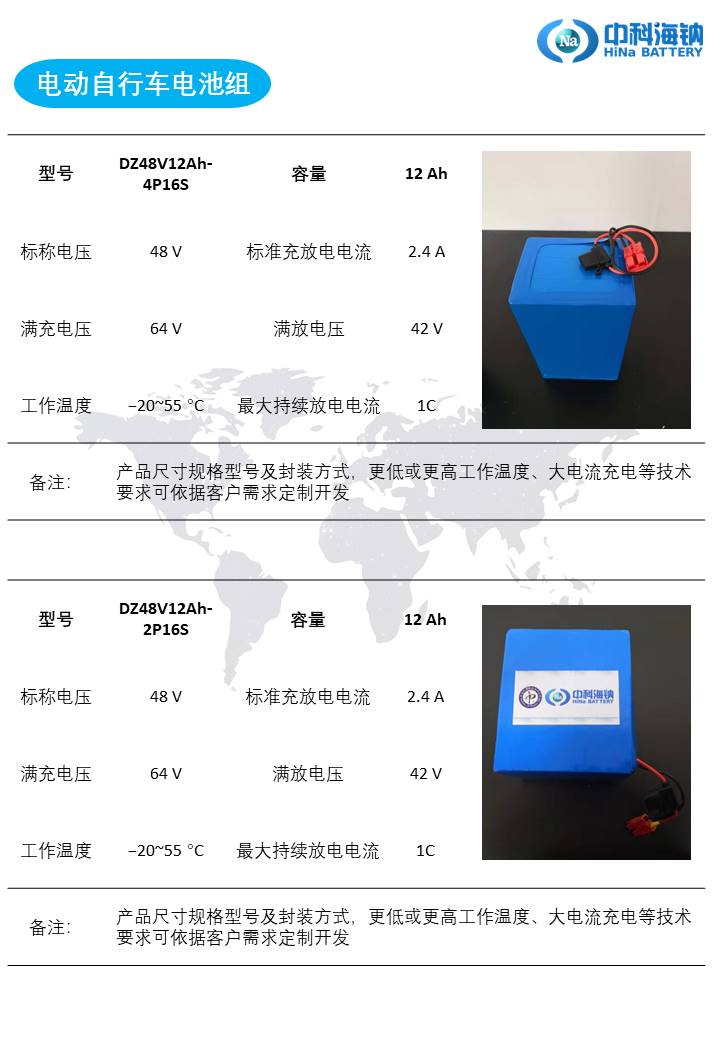 �пƺ���-�綯���г������.jpg