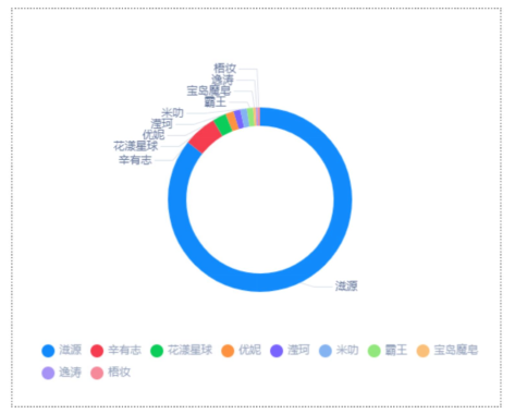 1663320926690138.png image.png