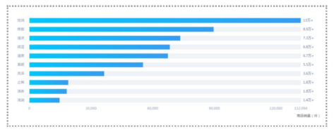 1663320940231942.png image.png