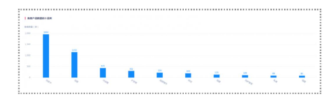 1663320952592740.png image.png