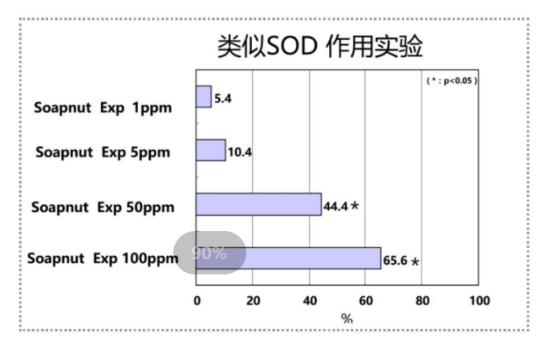 1663320996108715.png image.png