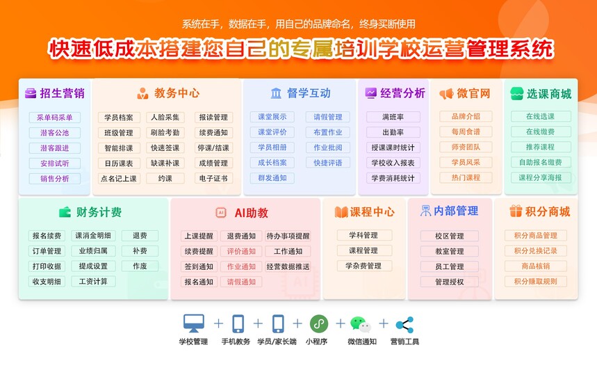 功能展示表.jpg