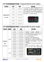 6.ETPH ϵ�ж�ͨ��ֱ�����ص�Դ