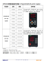5.ETPA ETPBB ϵ�г̿�ֱ�����ص�Դ