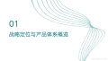 ��Ʒ������JP17���������Ʒ��ϵ�뼼�������������о�����_03