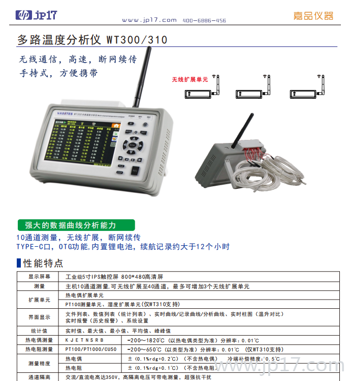 多路温度分析仪
