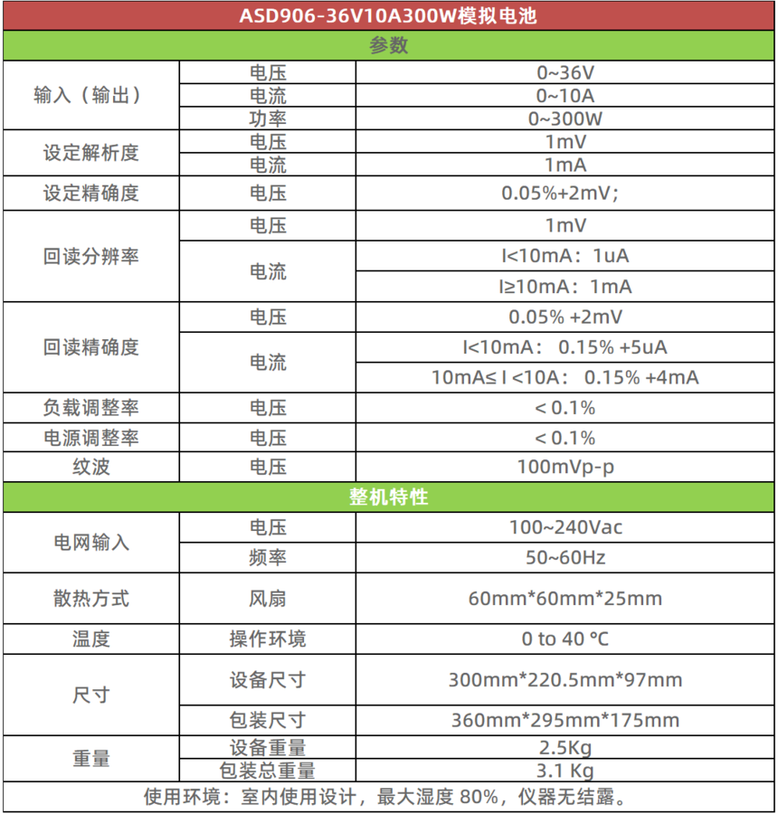 ASD906-36V10A.png