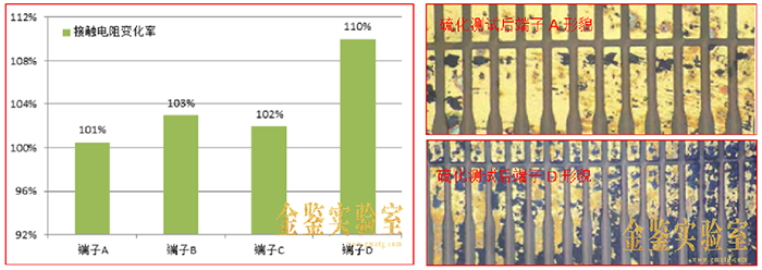 1732702759793000.png H2S-6.png