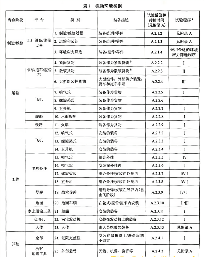 1733483441346826.png 振动.png