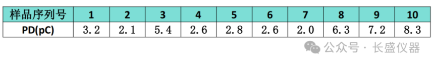 CS19013-IGBT���Խ��.png
