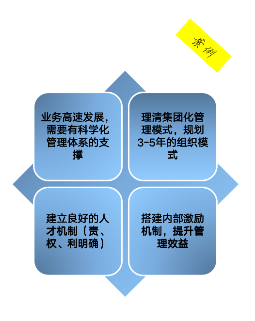 WX20221009-174037@2x.png