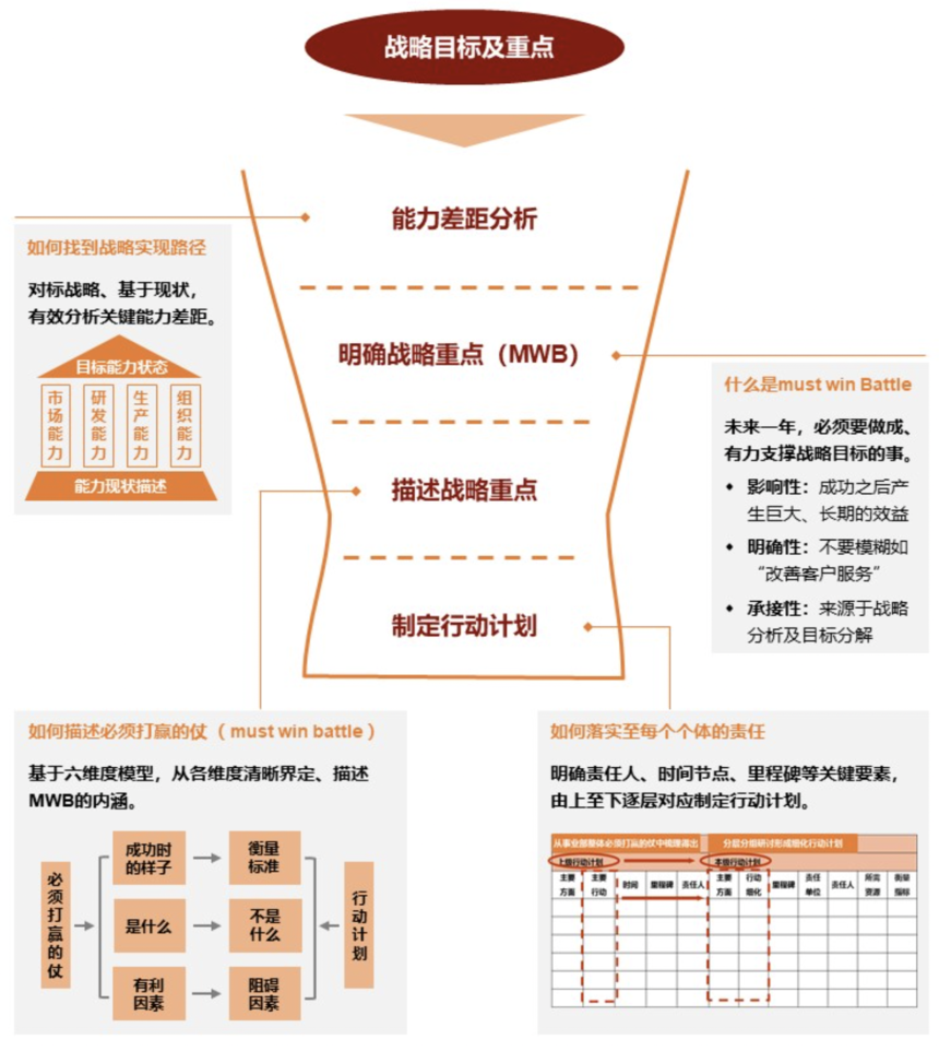 WX20221210-165939@2x.png