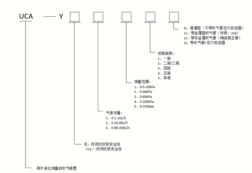 1765245485929329.png 88d9d599973b35b5efd98c1007b6cd4b.png