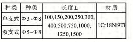 1765246935748853.png image.png