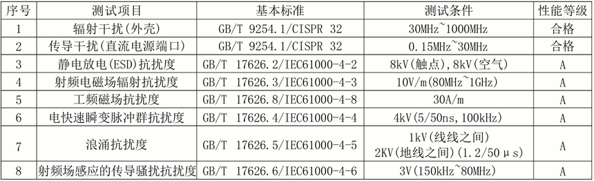 1767505754142810.png image.png