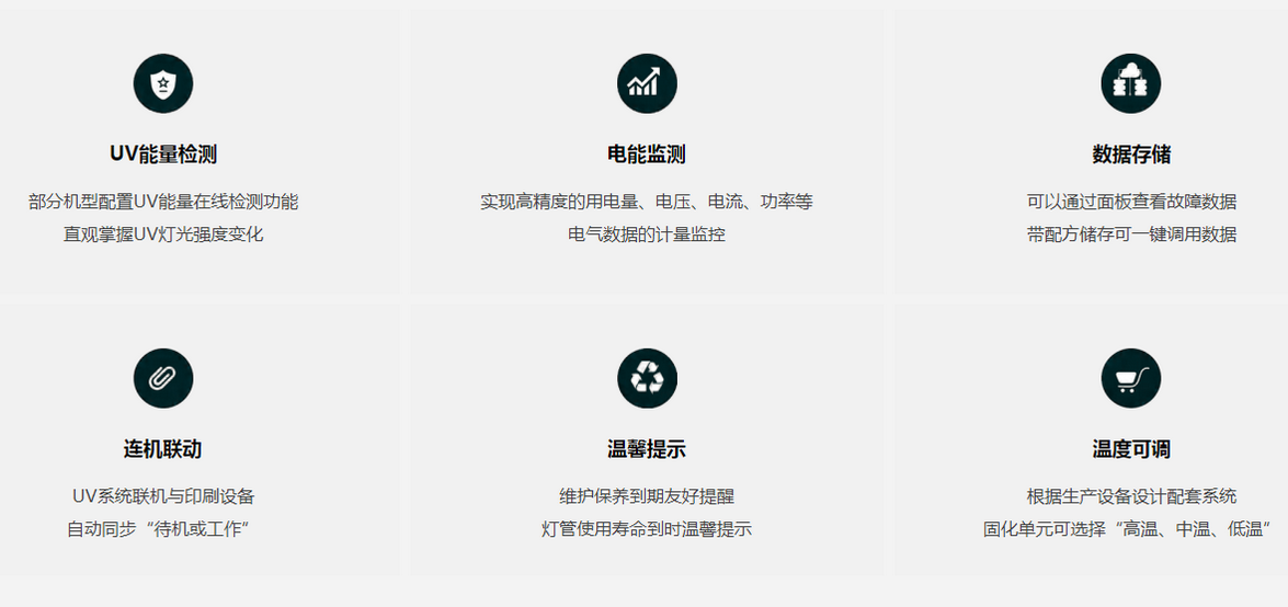 ԴUV豸