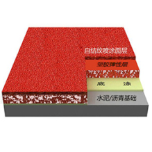 自結紋型塑膠跑道材料