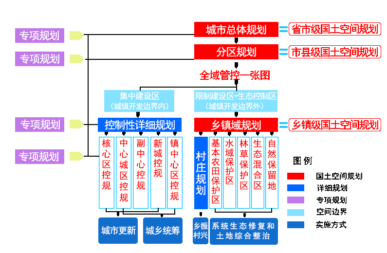 1667112387318026.png 3.png