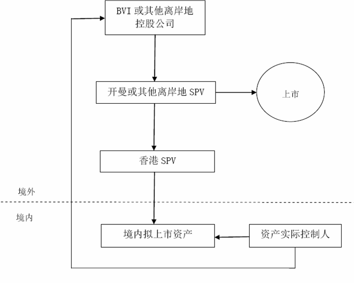 1667115096124178.png 2.png