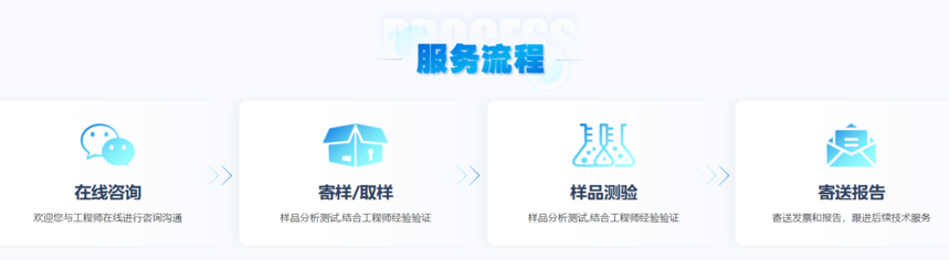 1688787229734433.png image.png