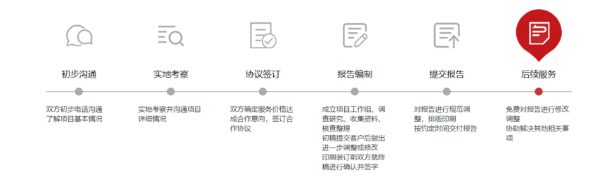 1732859935992997.png image.png