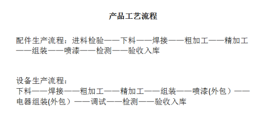 1762309329981809.png image.png