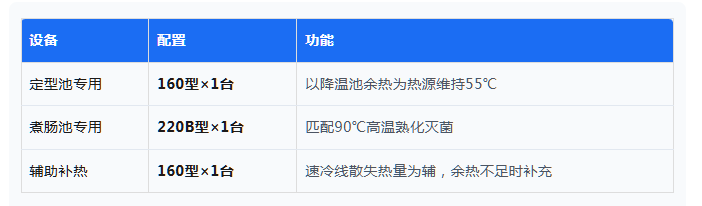 1788224911570241.png image.png