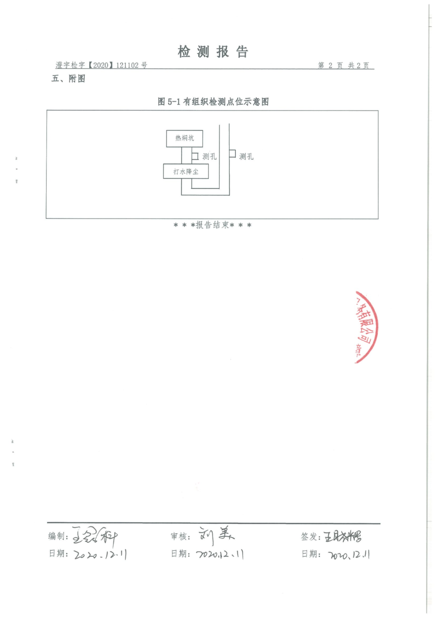 1662541285607938.png