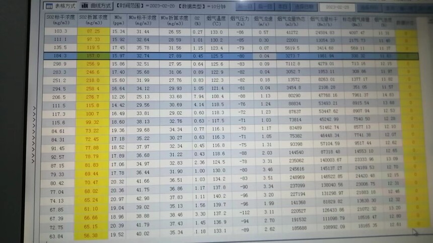 1709728471604180.jpg 6.脱硫前指标.jpg