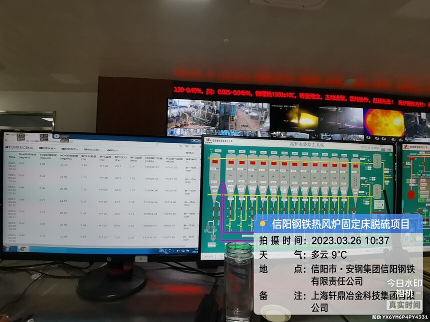 1709728481171126.jpg 7.脱硫后指标1.jpg