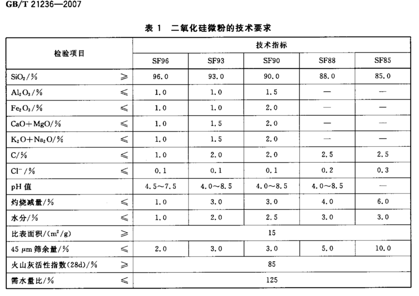 1760671654882104.png WPS图片(1).png