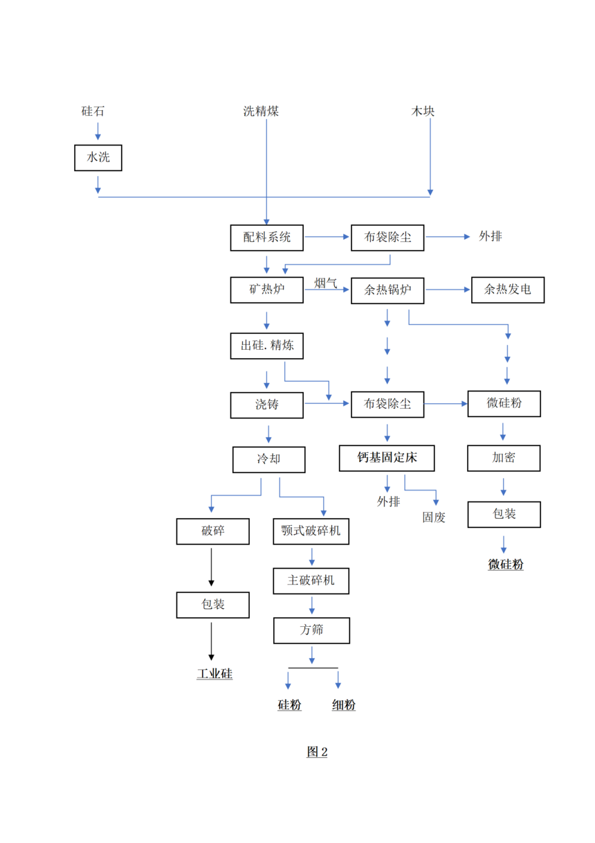 1760671851934805.png 图1 图2_02.png