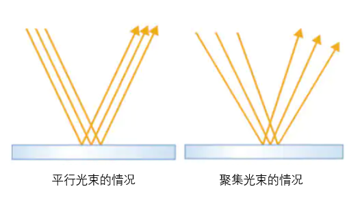 1663641084140279.png 2.png