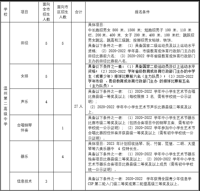 1699597135424387.png image.png