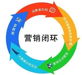1667874722382619.jpg 营销.jpg
