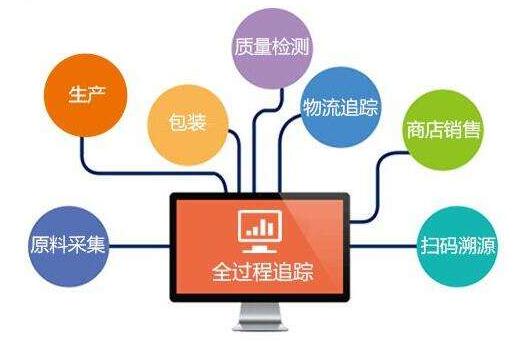 1667874877986153.jpg 防伪溯源系统1.jpg