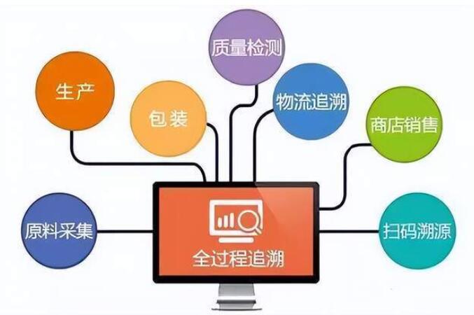 1704869021895718.jpg 二维码防伪溯源.jpg