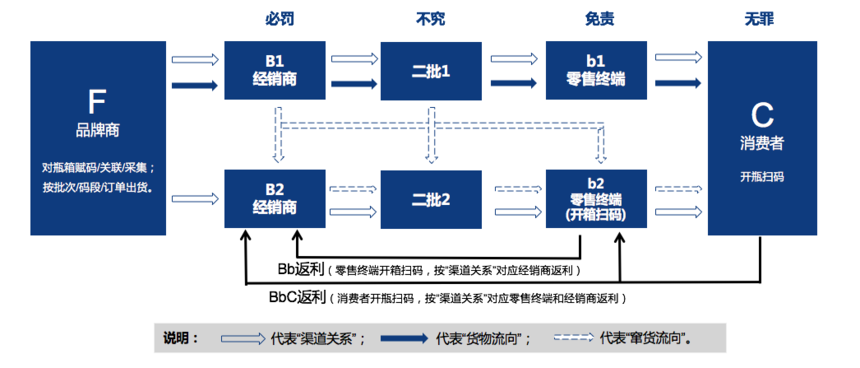 f74c5709-a13f-4d46-b86c-09d92efb8798.png