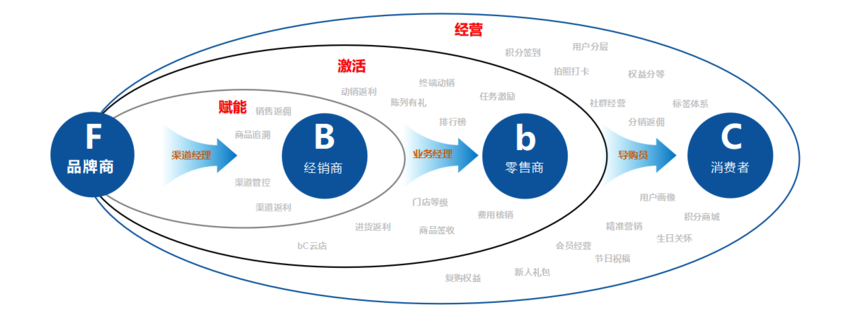 25db284b-d6e9-41e7-8835-07e062d15bf9.png