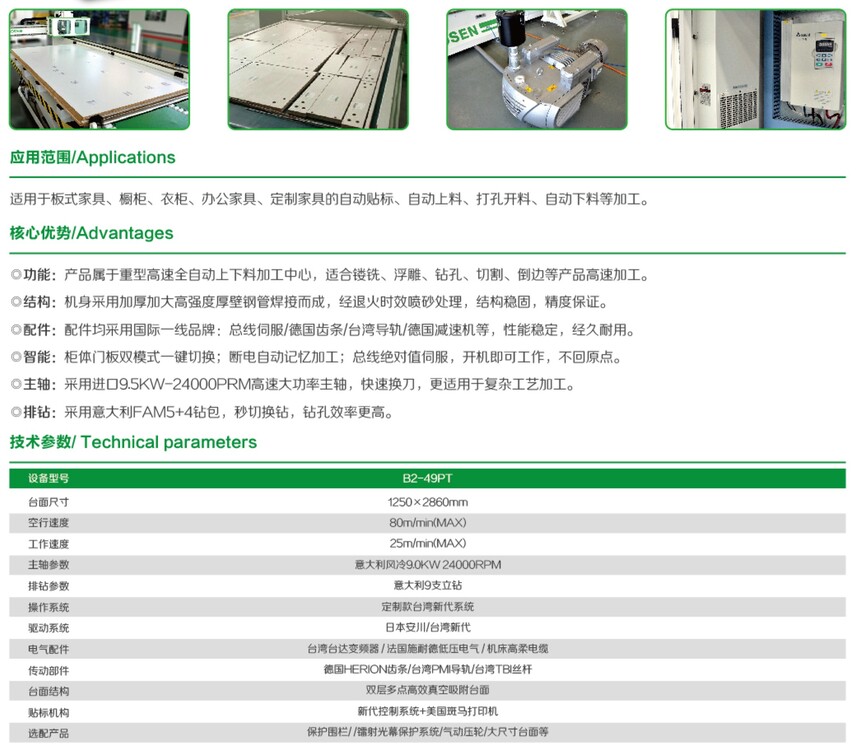 B2-49PTȫԄ(dng)ϼԄ(dng)N(bio)ӹ222.jpg