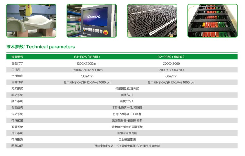 G2-2030ʽS(lin)Ӽӹ222.jpg