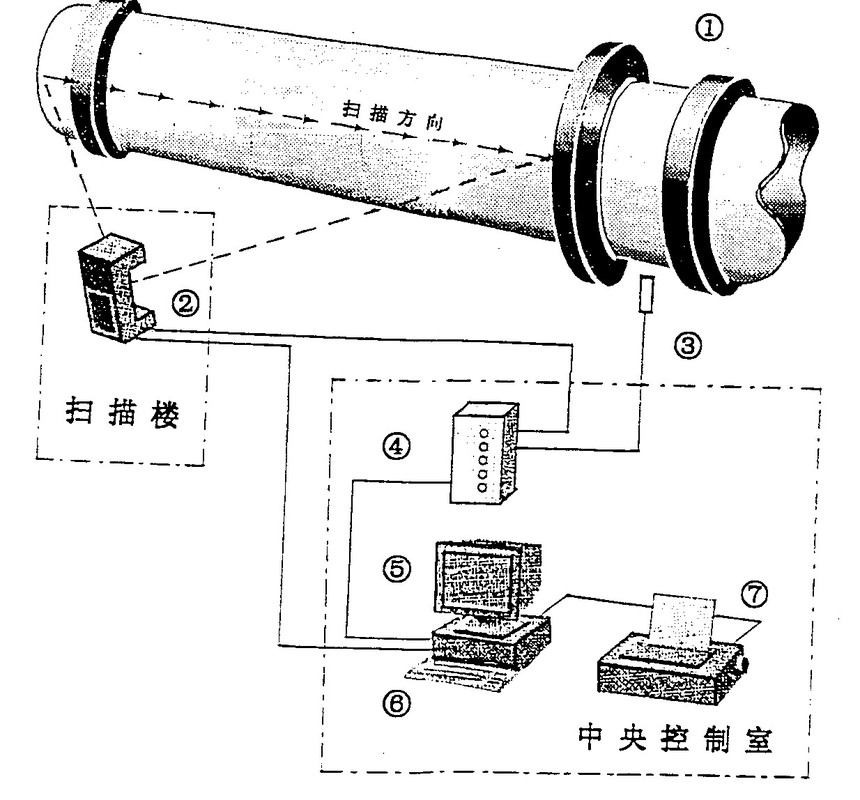 1665754014377461.jpg