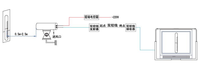 1665815138331549.jpg