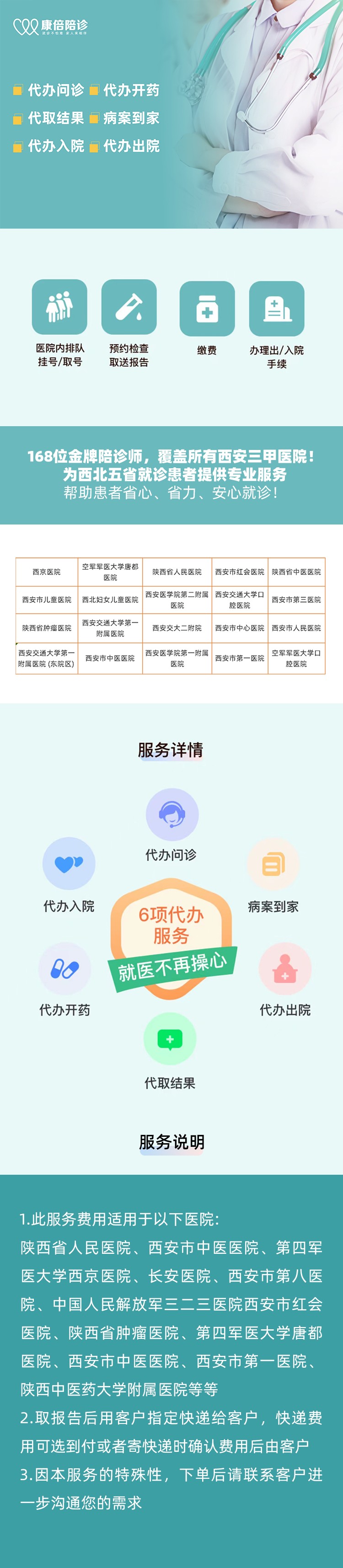 代问诊医生、代开检查_陕西康倍健康产业有限公司