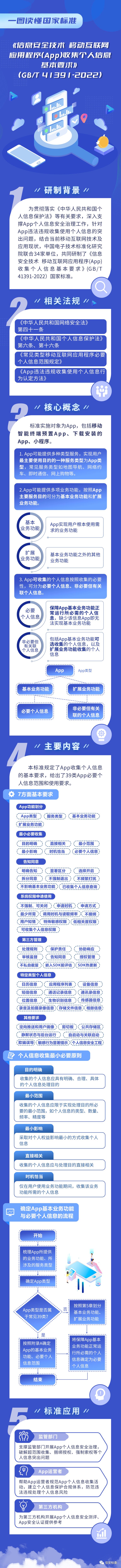 ΢��ͼƬ_20221006115213.png