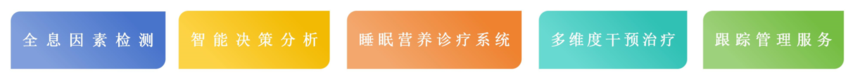 ˯߽Ľ輰Ŀ-1.png
