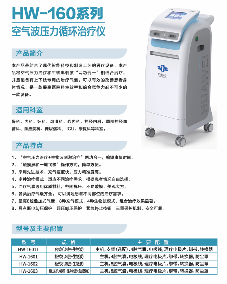 HW-160ϵпѹѭ.png
