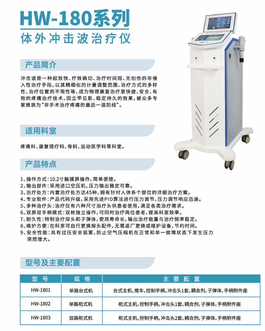 HW-180ϵ .png