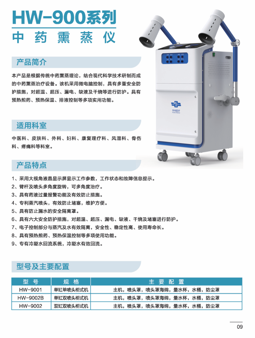 HW-900ϵҩѬ.png